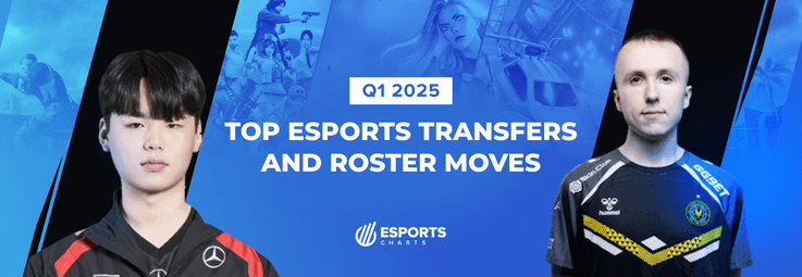 Banner quảng cáo Giải Đấu Mùa Hè eSports giữa Chiến Binh Rồng và Kẻ Săn Đêm